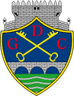 Chaves